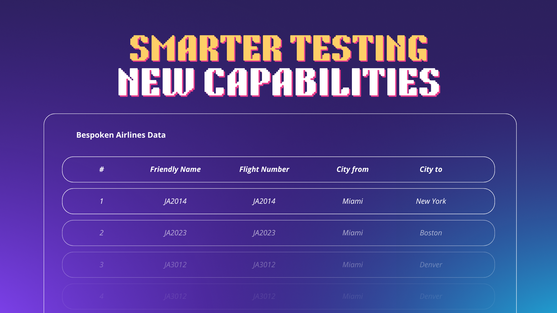 What’s New at Bespoken: Data Tables, Usage History, and more