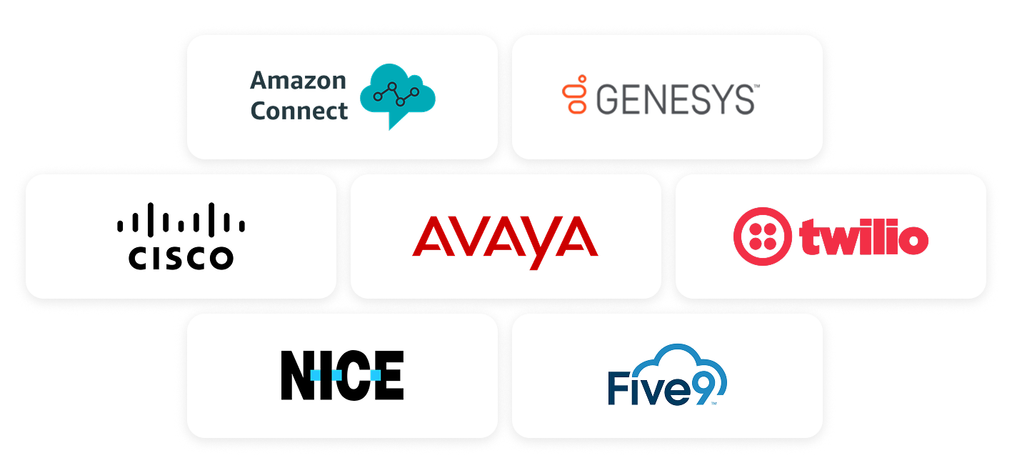 Monitoring results sample